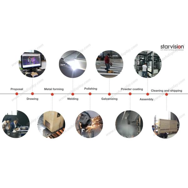 PCTV 5000nits на открытом воздухе SMD привело дисплей P6.94 исправило внешний экран приведенный