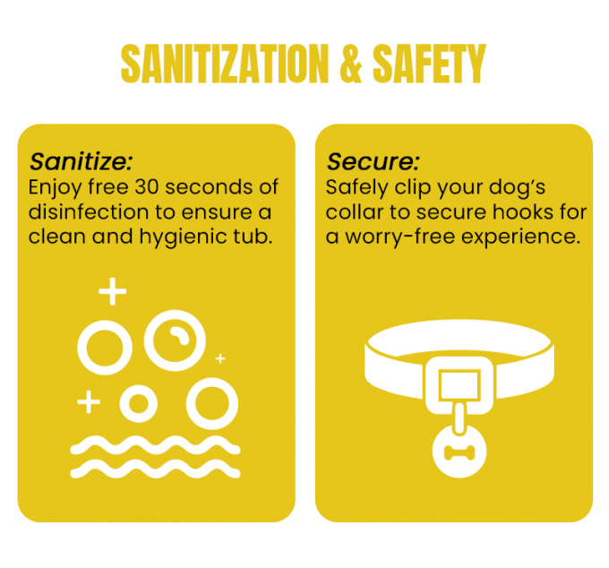 WEIMI Self Service Dog Washing Machine With Card Reader For Pet Store