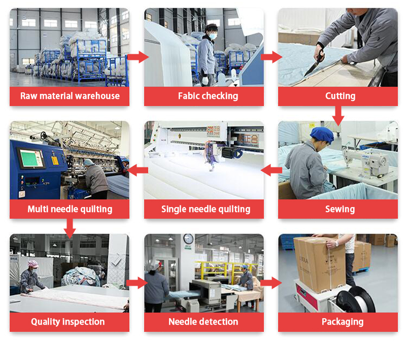 Гостиничный стиль двойные кружевные постельные простыни с постельной юбкой Покрытие одеяла водонепроницаемое