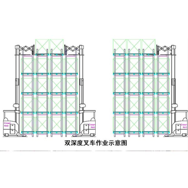 Heavy-Duty Warehouse Pallet Rack System with Q355B Steel Construction for Optimized Storage Efficiency