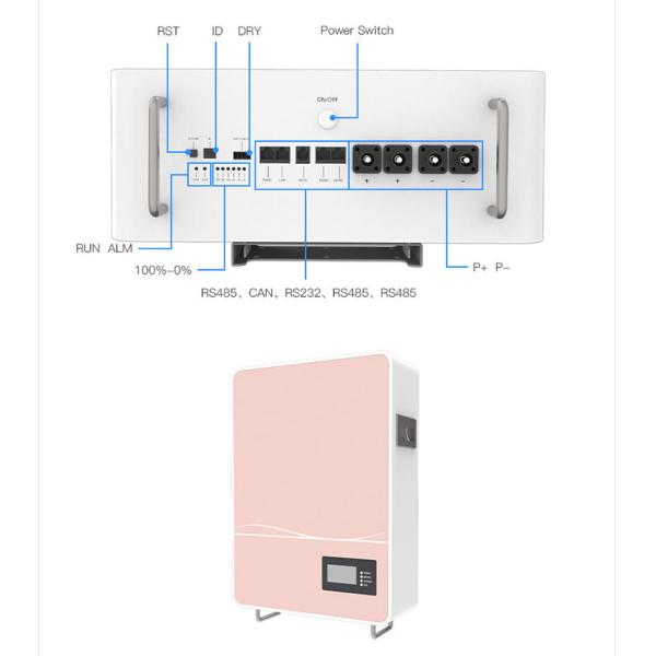 5KW установленное стеной накопление энергии солнечной батареи LiFePo4 51.2V 100Ah для солнечной энергии