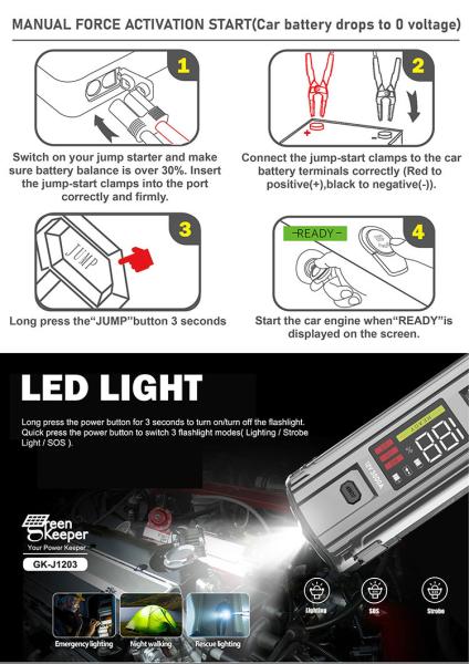 High Capacity 20000mAh Car Jump Starter Power Bank with 3000A Output and LED Work Light