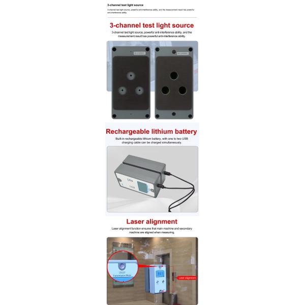 AA4C  Tint Meter  LS110 Optical Transmittance Meter  Light Transmittance Meter