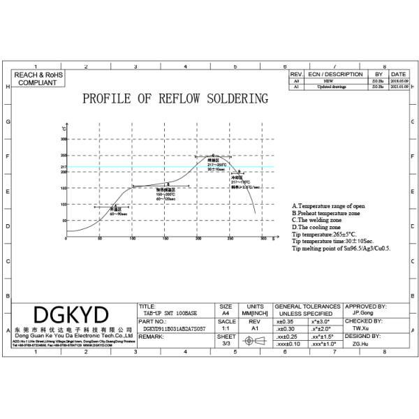 Соединитель Pcb Rj45 Джек локальных сетей DGKYD911B031AB2A7S057 с СИД