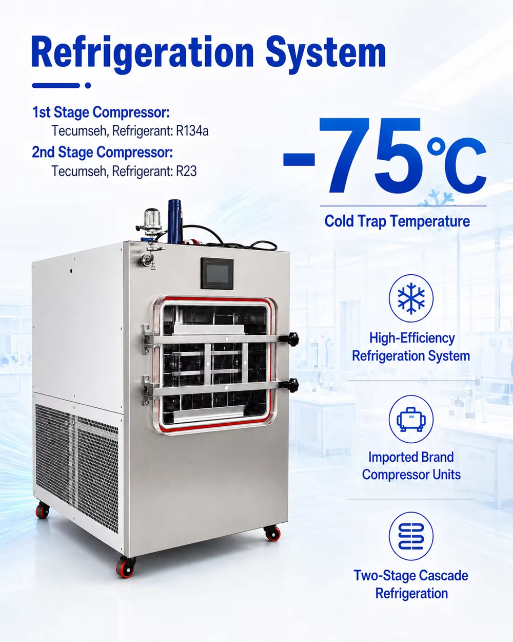 -75℃ 15 kg/batch Pilot Freeze Dryer Automatic Hydraulic In-Situ Stoppering Lyophilizer