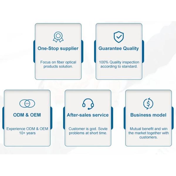 Кабель связи сети оптических данных Ethernet CAT6 UTP Patch Cord для систем FTTH/FTTX