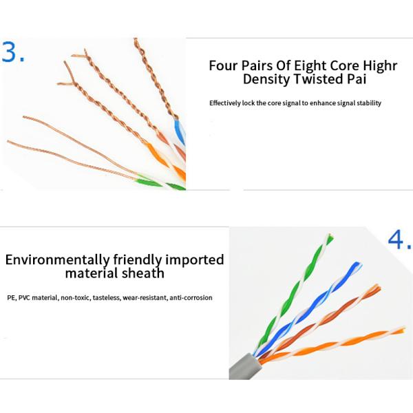 Ретарданси КМР пламени частоты кабеля 250МХз сети 4ПР 24АВГ УТП КАТ5