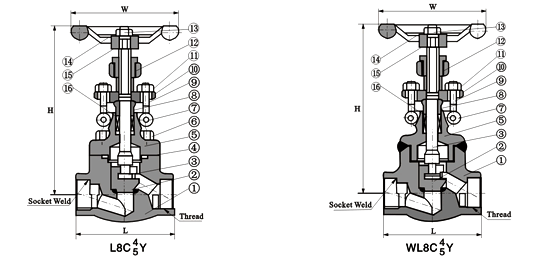 Screwed End Stainless Steel Globe Valve UK 1/2