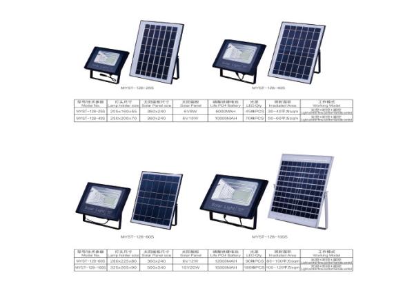 Airfield Campus All In One Solar Street Light , Solar Powered Street Lights