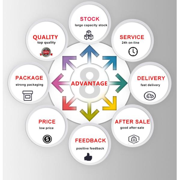 Пустое 0.5oz пластиковое КАК белые замороженные безвоздушные бутылки насоса брызг с крышками PP