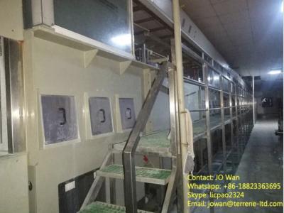 VCP Electroplating Production Line