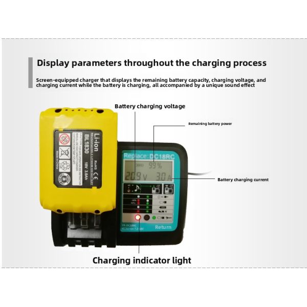 Fast Charger Compatible with Makit 14.4V 18V LXT Li-ion Batteries Replacement DC18RC Power Tool Battery Charger