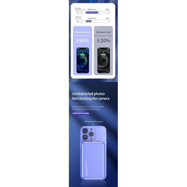 Magnetic Portable Charger PD 20W Fast Charging Magnetic Wireless Power Bank 10000mah