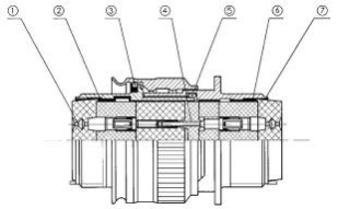 M83723-83G12122 Circular Connector Receptacle 12 Position High Density Connector