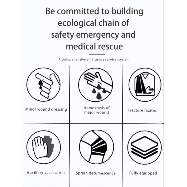 Outdoor Survival Kit with Emergency Medical Supplies Including Water Purification Straws and First Aid Kit Training Tools