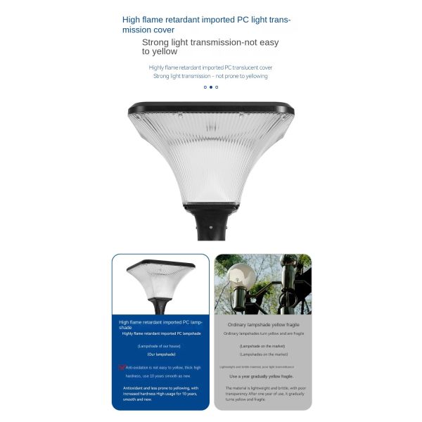 Wholesale LED Garden Lamp for Villas, Parks and Municipal Outdoor Lighting Projects