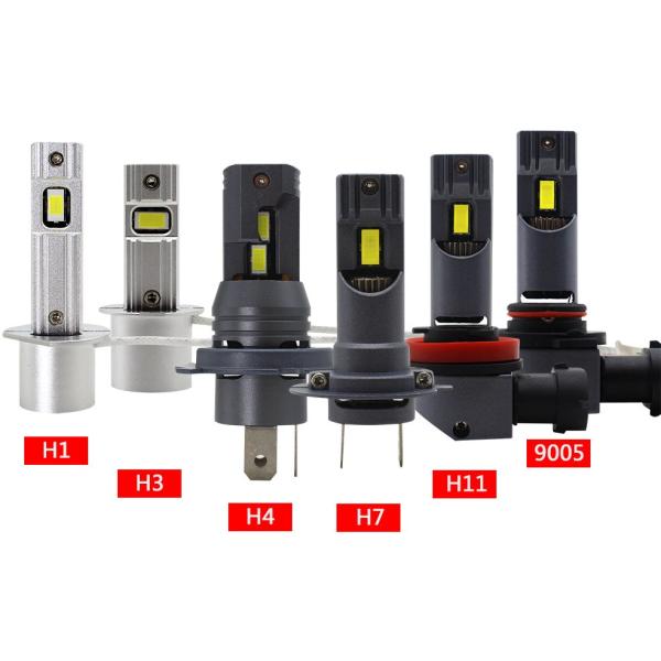 H4 3200LM Direct Insertion And Fans Black Led Headlight H4 For Car Long Service Life