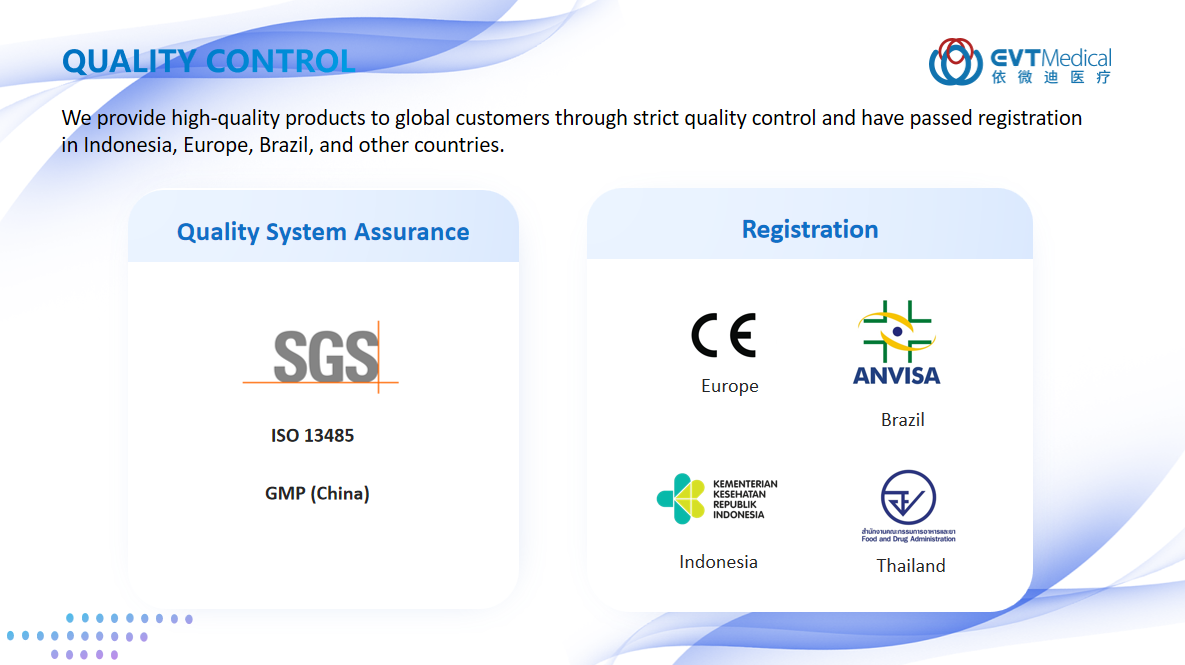 Hunan Endovascular Device Co., Ltd.
