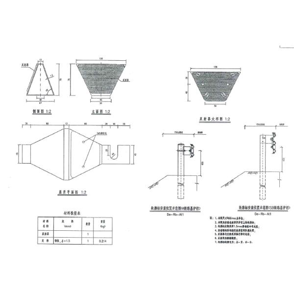 Продажа светодиодного осветительного светильника для предупреждения