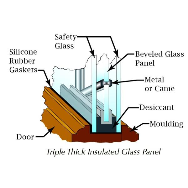 Privacy Decorative Bathroom Window Glass Panels with 16-30mm  Thickness