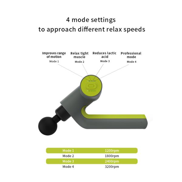 Muscle Massage Gun Deep Massage Gun Fascia Massager Handheld Percussion Massager Body Massage Device