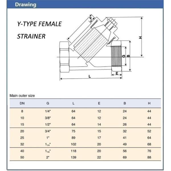Тип шариковый клапан SS304/SS316L y Fileter санитарный, соединение резьбы фильтра BSP угла
