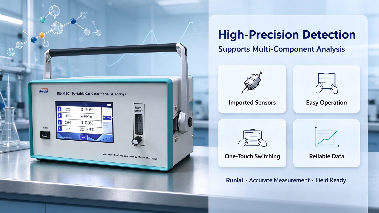 Metal Portable Multi Gas Analyzer Calorific Value Gas Analyzer For CO CO2 H2 O2 CH4