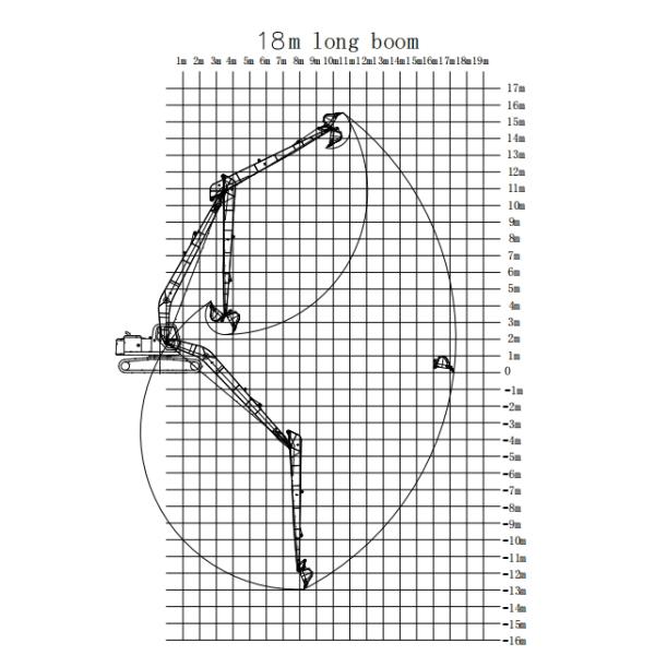 Тяжелая техника длинный экскаватор длинный экскаватор длинная рука 7-40м длинный экскаватор для 6-120тонных экскаваторов длинный охват