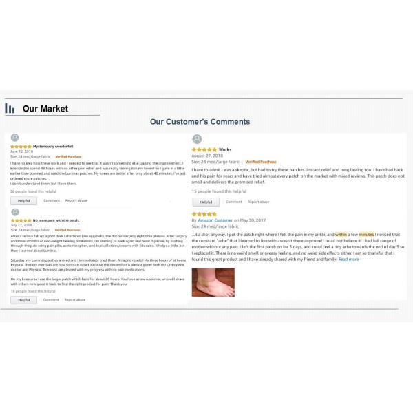 Профессиональное облегчение боли латает собственную личность нагревая мощную аттестацию КЭ прочности