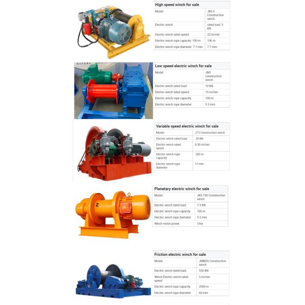 Dia веревочки воротов 7.7mm-65mm веревочки провода одиночного двойного барабанчика электрический