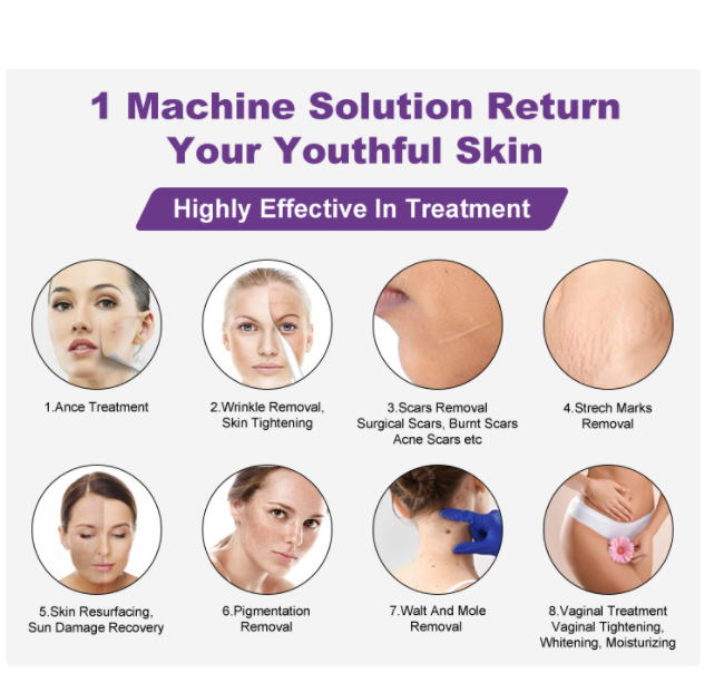 RF Metal Co2 Fractional Laser Equipment Scar Removal Vaginal Tightening