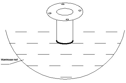 Heavy Hammer Level Guage