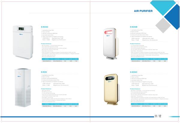 Air purifier smart control as you want intelligent remote X-K03C
