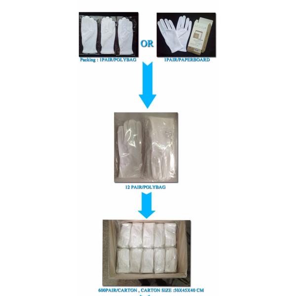 Дизайн ткани перчаток 145гсм хлопка сна ночи Моистуризинг чувствительный