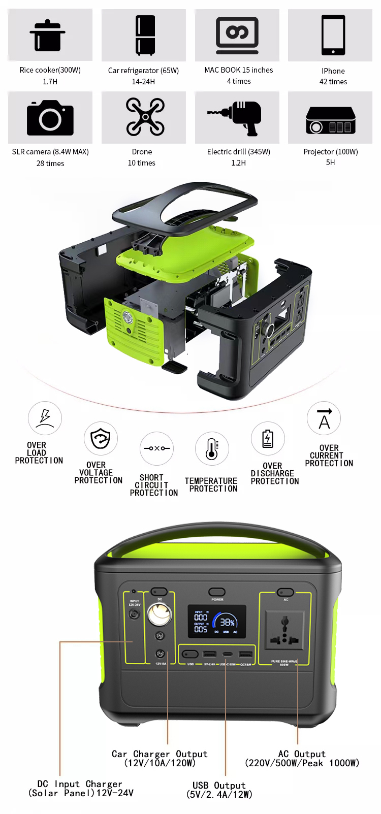 Электростанция USB DC 150000mAh AC ODM 1000W 2000W 3000W OEM батареи лития LiFePO4 портативная для скачки автомобиля ноутбука перемещения