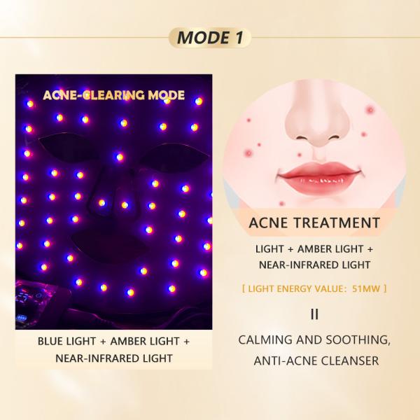 Ions Operation System High Energy Led Smart Facial Skincare and Mask Therapy Light Red