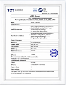 Shaanxi Tianon New Energy Technology Co., Ltd Certifications