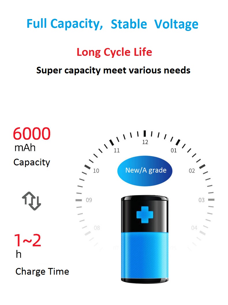 32700 LiFePO4 аккумуляторная батарея 3.2V 6000mAh Литий железный аккумуляторная батарея для электрического мотоцикла Scooter автомобилей Эбики