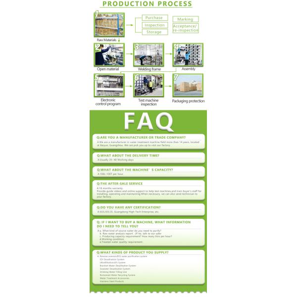 35TPH Sea Water Reverse Osmosis Drinking Water Filter System