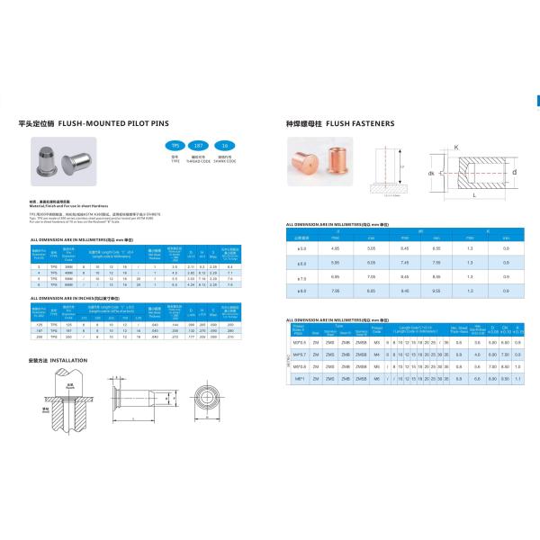Factory Supply High-Strength Carbon Steel Rivet Nuts S/CLS/SP Series Rivrt Threaded Inserts Blind Rivet Nuts