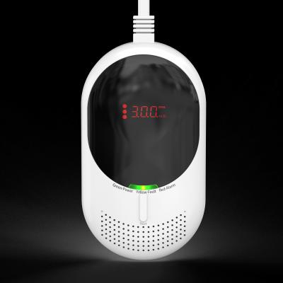 LCD Display Carbon Monoxide Gas Detectors