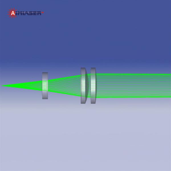 405nm - 1550nm Large Beam Fiber Collimator Single Mode MultiMode Fiber Collimator