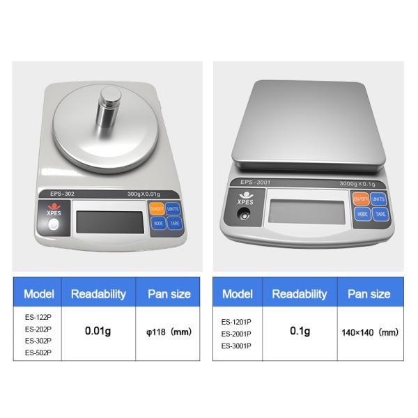 High Precision 3000gX0.1g 120g X 0.01g 2-Digit Analytical Lab Balance for Scientific Jewelry Kitchen Weighing in Laboratories