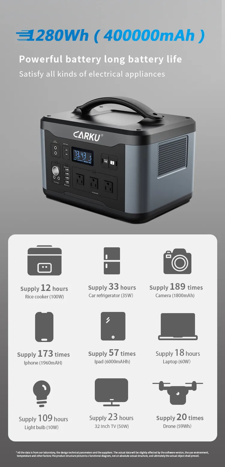 17.5kg располагаясь лагерем портативная электростанция генератора электростанции 1000wh 400000mAh солнечная