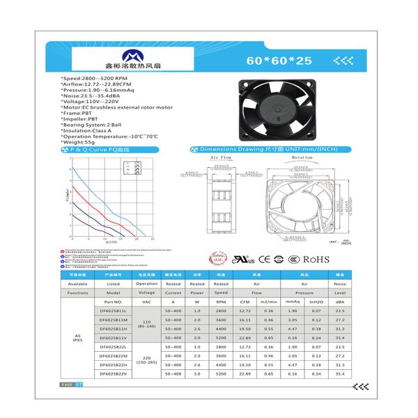 60x60x25 mm High Air Flow Low Noise 6025 Fan Exhaust 60mm 220 Volt Brushless 220v Cooling Fan