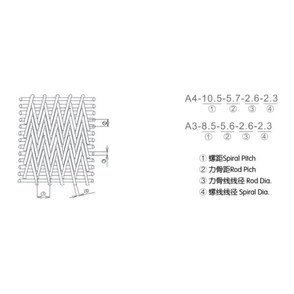 Heat Treatment Stainless Conveyor Belt Woven 310s 314 Aisi314 Galvanized