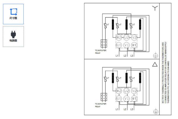 Grundfos NBG 100-80-160/177 Non-self-priming single-stage volute centrifugal pumps are used for building water supply and agricultural irrigation