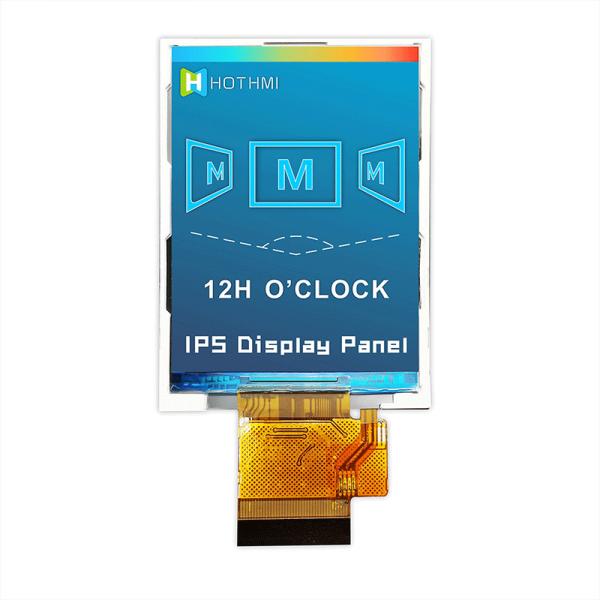 Многофункциональный модуль 2,8