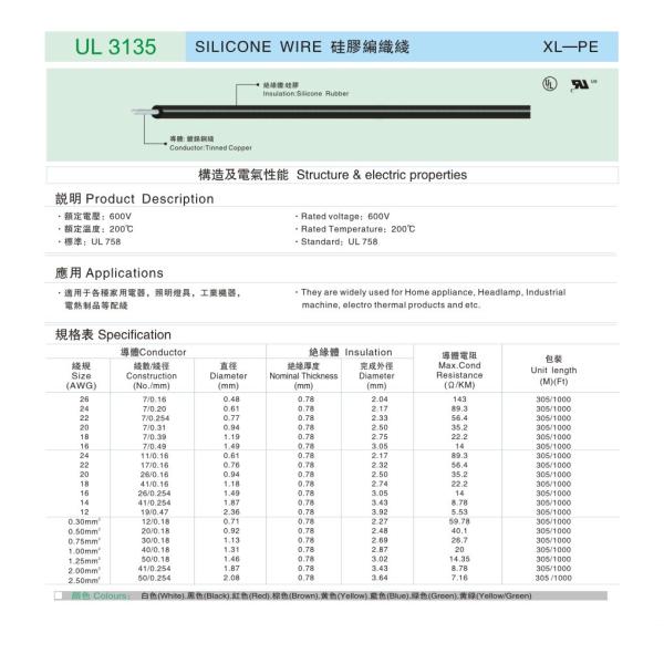 UL 3135 SILICONE WIRE Silicone braided wire