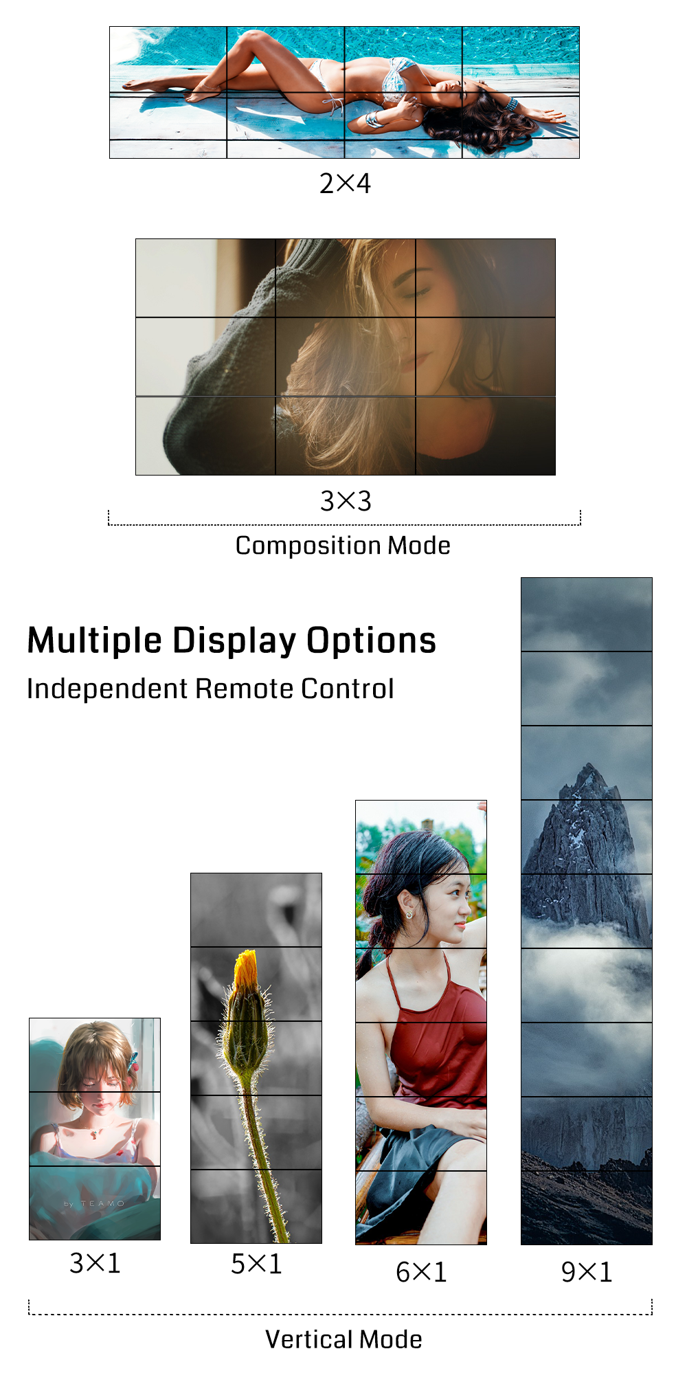4K60Hz Video Wall Controller with Seamless Switching and Multi-Window Control for Ultra-Large Screen Walls